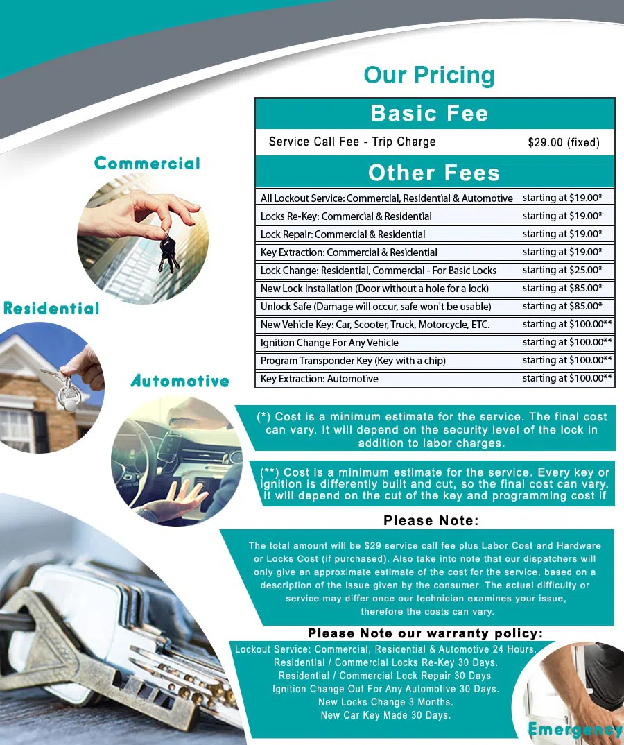 Columbus 24 Hour Locksmith Columbus, OH 614-360-9418